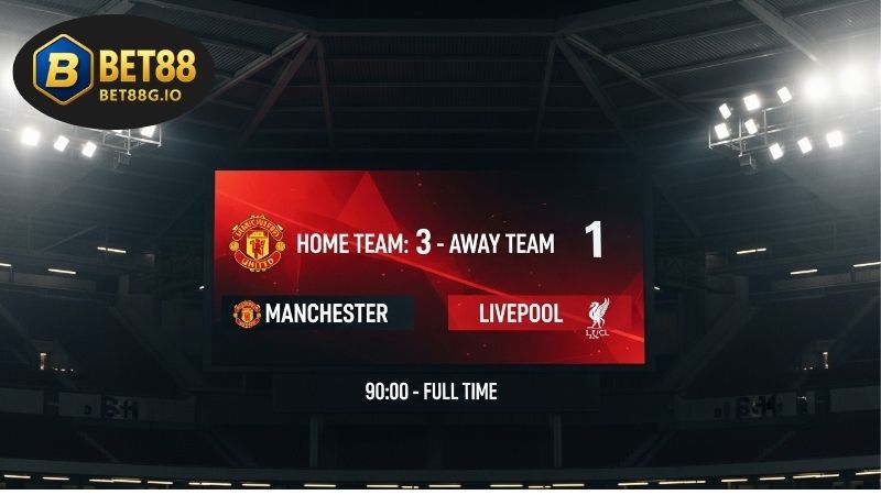 Kết quả bóng đá Bet88 – Cập nhật tỷ số nhanh nhất hôm nay 8 Tính năng nổi bật của kết quả bóng đá Bet88